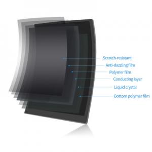 Schermo di scrittura LCD (personalizzato)
